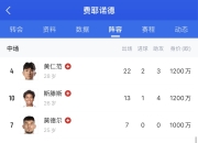 米兰体育官方下载-国米核心或背靠背伤愈重返赛场，球队战斗力有所提升的简单介绍