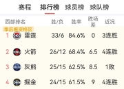 米兰体育app下载安装-独行侠客场击败快船，扳平总比分的简单介绍